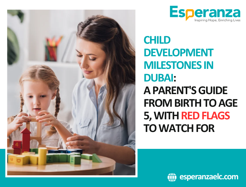 Child Development Milestones in Dubai A Parents Guide from Birth to Age 5, with Red Flags to Watch For